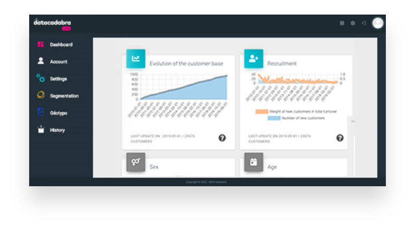 datacadabra Lite